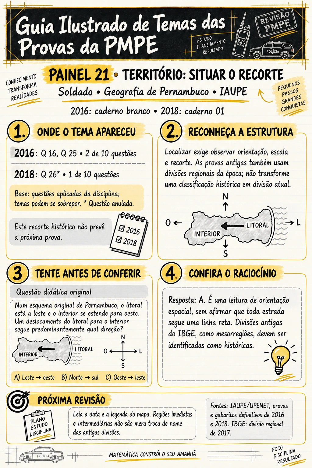 Prévia 2